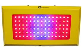 Led kweekverlichting