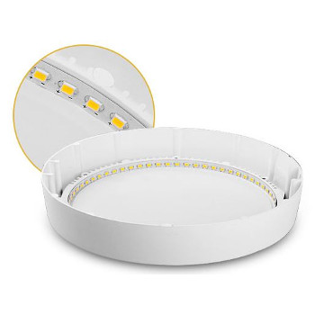 LED Opbouwpaneel rond