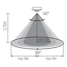 Microwave Bewegingssensor Opbouw Wit - IP20 - Max 1200 Watt