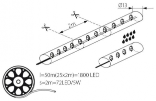LED Lichtslang 230V - Koel wit - 2,5W/m - IP44 - Ø13mm