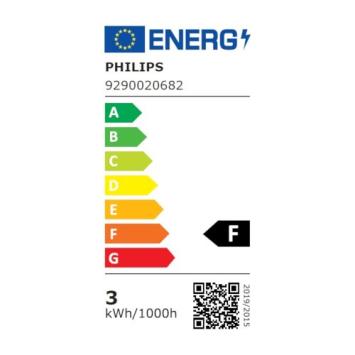 Philips LED GU10 Spot 3 Watt - 2700K - Dimbaar
