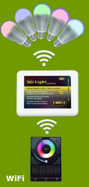 Wifi controlled Led E27 RGB