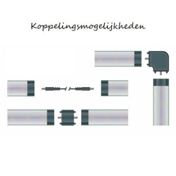 Led Bar 12 Volt 5,5 Watt - Helder wit 4200K - 50 cm - 520 Lm - IP20