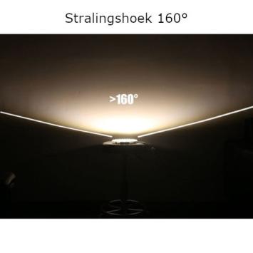 LED Magneetmodule 25 Watt - CCT - 210 mm