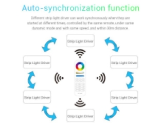 WIFI Controller voor 230V RGB Ledstrip - 400W - MiBoxer