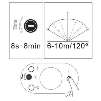 Staande LED Buitenlamp Solar Antra 1,6 Watt - 150Lm - 3000K - Sensor - IP54