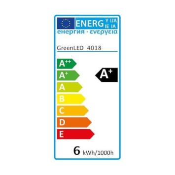 Dimbare 6 Watt Ledmodule - 3000K