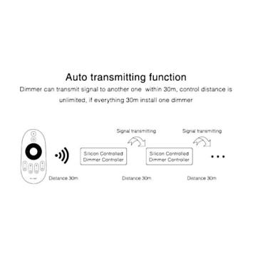 MiBoxer Wifi Dimmodule 300W - Slimme dimmer met spraak- en appbediening