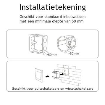 MiBoxer Smart Switch module 230V - WiFi-2.4G - WL-SW1