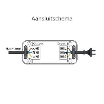 LED Snoerdimmer Wit - Traploos dimmen - 0,3-75W - 230V