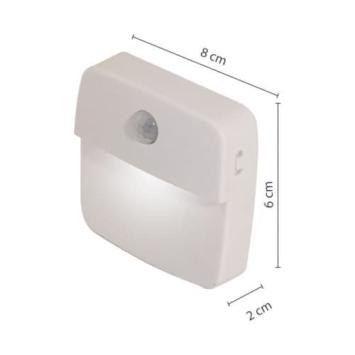 Magnetische Led Opbouwlamp met bewegingssensor - batterijen - 5000K