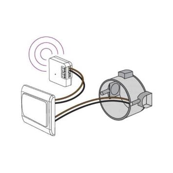 KAKU Mini Inbouwzender (AWMT-230)