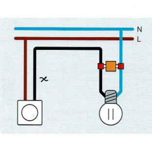 LED Dimstabilisator