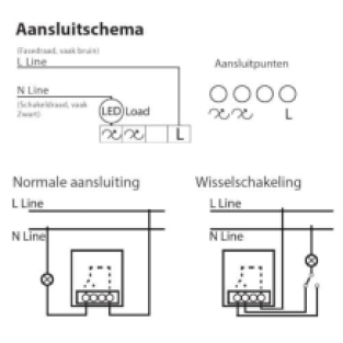 Led EcoDim Inbouwdimmer 230V - Fase Afsnijding - 0-150W