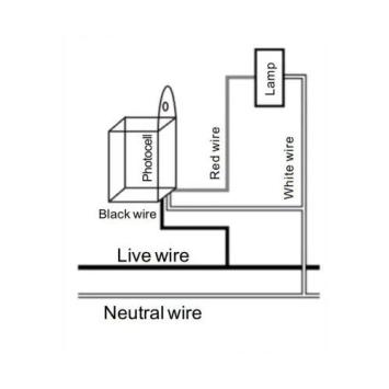 Schemerschakelaar LED 500 Watt - Aan: 3-5Lux - Uit: >30Lux
